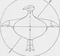 An illustration from Archaeological pamphlets (1880)