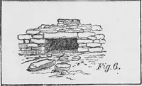 An illustration from Archaeological pamphlets (1880)