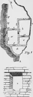 An illustration from Archaeological pamphlets (1880)