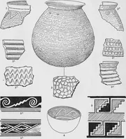 An illustration from Archaeological pamphlets (1880)