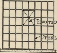 Picture 305 of 461 from Architectural details for every type of building : a practical drafting room guide for contractors, builders, lumber dealers, millmen, draftsmen and architects. (1921), leaf 102