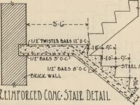 Picture 308 of 461 from Architectural details for every type of building : a practical drafting room guide for contractors, builders, lumber dealers, millmen, draftsmen and architects. (1921), leaf 103