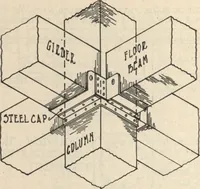 Picture 309 of 461 from Architectural details for every type of building : a practical drafting room guide for contractors, builders, lumber dealers, millmen, draftsmen and architects. (1921), leaf 103
