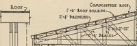 Picture 316 of 461 from Architectural details for every type of building : a practical drafting room guide for contractors, builders, lumber dealers, millmen, draftsmen and architects. (1921), leaf 105