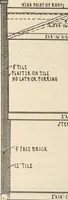 Picture 319 of 461 from Architectural details for every type of building : a practical drafting room guide for contractors, builders, lumber dealers, millmen, draftsmen and architects. (1921), leaf 106