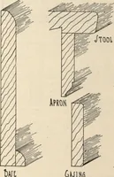 Picture 320 of 461 from Architectural details for every type of building : a practical drafting room guide for contractors, builders, lumber dealers, millmen, draftsmen and architects. (1921), leaf 106