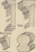 Picture 321 of 461 from Architectural details for every type of building : a practical drafting room guide for contractors, builders, lumber dealers, millmen, draftsmen and architects. (1921), leaf 106