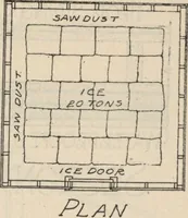 Picture 327 of 461 from Architectural details for every type of building : a practical drafting room guide for contractors, builders, lumber dealers, millmen, draftsmen and architects. (1921), leaf 108