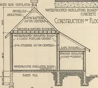 Picture 334 of 461 from Architectural details for every type of building : a practical drafting room guide for contractors, builders, lumber dealers, millmen, draftsmen and architects. (1921), leaf 109