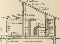 Picture 335 of 461 from Architectural details for every type of building : a practical drafting room guide for contractors, builders, lumber dealers, millmen, draftsmen and architects. (1921), leaf 110