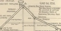 Picture 340 of 461 from Architectural details for every type of building : a practical drafting room guide for contractors, builders, lumber dealers, millmen, draftsmen and architects. (1921), leaf 111