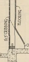 Picture 351 of 461 from Architectural details for every type of building : a practical drafting room guide for contractors, builders, lumber dealers, millmen, draftsmen and architects. (1921), leaf 115