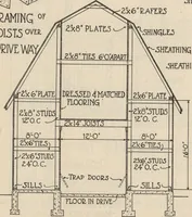 Picture 353 of 461 from Architectural details for every type of building : a practical drafting room guide for contractors, builders, lumber dealers, millmen, draftsmen and architects. (1921), leaf 115