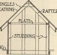 Picture 354 of 461 from Architectural details for every type of building : a practical drafting room guide for contractors, builders, lumber dealers, millmen, draftsmen and architects. (1921), leaf 115