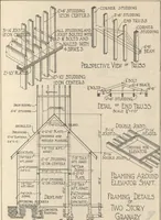 Picture 355 of 461 from Architectural details for every type of building : a practical drafting room guide for contractors, builders, lumber dealers, millmen, draftsmen and architects. (1921), leaf 116