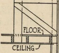 Picture 366 of 461 from Architectural details for every type of building : a practical drafting room guide for contractors, builders, lumber dealers, millmen, draftsmen and architects. (1921), leaf 118