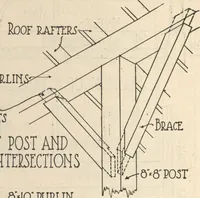 Picture 369 of 461 from Architectural details for every type of building : a practical drafting room guide for contractors, builders, lumber dealers, millmen, draftsmen and architects. (1921), leaf 119
