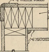 Picture 372 of 461 from Architectural details for every type of building : a practical drafting room guide for contractors, builders, lumber dealers, millmen, draftsmen and architects. (1921), leaf 121