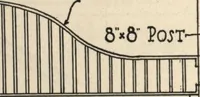 Picture 377 of 461 from Architectural details for every type of building : a practical drafting room guide for contractors, builders, lumber dealers, millmen, draftsmen and architects. (1921), leaf 121