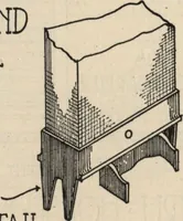 Picture 379 of 461 from Architectural details for every type of building : a practical drafting room guide for contractors, builders, lumber dealers, millmen, draftsmen and architects. (1921), leaf 121