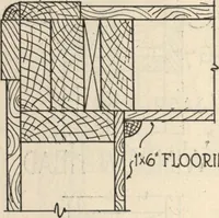 Picture 384 of 461 from Architectural details for every type of building : a practical drafting room guide for contractors, builders, lumber dealers, millmen, draftsmen and architects. (1921), leaf 123
