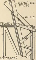 Picture 393 of 461 from Architectural details for every type of building : a practical drafting room guide for contractors, builders, lumber dealers, millmen, draftsmen and architects. (1921), leaf 126
