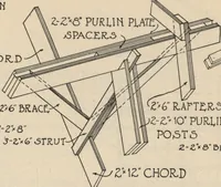 Picture 394 of 461 from Architectural details for every type of building : a practical drafting room guide for contractors, builders, lumber dealers, millmen, draftsmen and architects. (1921), leaf 126