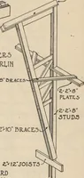 Picture 395 of 461 from Architectural details for every type of building : a practical drafting room guide for contractors, builders, lumber dealers, millmen, draftsmen and architects. (1921), leaf 126