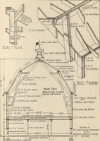 Picture 398 of 461 from Architectural details for every type of building : a practical drafting room guide for contractors, builders, lumber dealers, millmen, draftsmen and architects. (1921), leaf 128