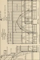 Picture 399 of 461 from Architectural details for every type of building : a practical drafting room guide for contractors, builders, lumber dealers, millmen, draftsmen and architects. (1921), leaf 129