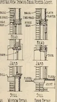 Picture 34 of 461 from Architectural details for every type of building : a practical drafting room guide for contractors, builders, lumber dealers, millmen, draftsmen and architects. (1921), leaf 13