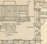 Picture 407 of 461 from Architectural details for every type of building : a practical drafting room guide for contractors, builders, lumber dealers, millmen, draftsmen and architects. (1921), leaf 133