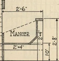 Picture 408 of 461 from Architectural details for every type of building : a practical drafting room guide for contractors, builders, lumber dealers, millmen, draftsmen and architects. (1921), leaf 133