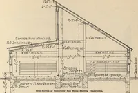 Picture 409 of 461 from Architectural details for every type of building : a practical drafting room guide for contractors, builders, lumber dealers, millmen, draftsmen and architects. (1921), leaf 134