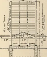 Picture 410 of 461 from Architectural details for every type of building : a practical drafting room guide for contractors, builders, lumber dealers, millmen, draftsmen and architects. (1921), leaf 134