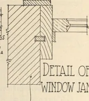 Picture 413 of 461 from Architectural details for every type of building : a practical drafting room guide for contractors, builders, lumber dealers, millmen, draftsmen and architects. (1921), leaf 135