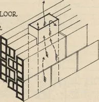 Picture 414 of 461 from Architectural details for every type of building : a practical drafting room guide for contractors, builders, lumber dealers, millmen, draftsmen and architects. (1921), leaf 135