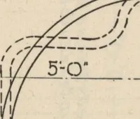 Picture 417 of 461 from Architectural details for every type of building : a practical drafting room guide for contractors, builders, lumber dealers, millmen, draftsmen and architects. (1921), leaf 135