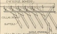 Picture 419 of 461 from Architectural details for every type of building : a practical drafting room guide for contractors, builders, lumber dealers, millmen, draftsmen and architects. (1921), leaf 136