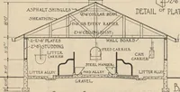 Picture 424 of 461 from Architectural details for every type of building : a practical drafting room guide for contractors, builders, lumber dealers, millmen, draftsmen and architects. (1921), leaf 137