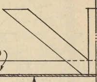 An illustration from Architectural details for every type of building : a practical drafting room guide for contractors, builders, lumber dealers, millmen, draftsmen and architects. (1921)