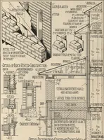 Picture 35 of 461 from Architectural details for every type of building : a practical drafting room guide for contractors, builders, lumber dealers, millmen, draftsmen and architects. (1921), leaf 14