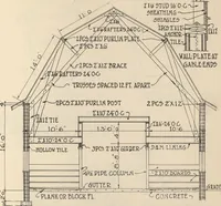 Picture 433 of 461 from Architectural details for every type of building : a practical drafting room guide for contractors, builders, lumber dealers, millmen, draftsmen and architects. (1921), leaf 140