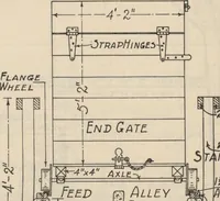 Picture 434 of 461 from Architectural details for every type of building : a practical drafting room guide for contractors, builders, lumber dealers, millmen, draftsmen and architects. (1921), leaf 140