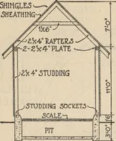 Picture 435 of 461 from Architectural details for every type of building : a practical drafting room guide for contractors, builders, lumber dealers, millmen, draftsmen and architects. (1921), leaf 141