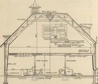 An illustration from Architectural details for every type of building : a practical drafting room guide for contractors, builders, lumber dealers, millmen, draftsmen and architects. (1921)