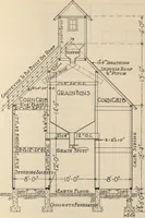 Picture 438 of 461 from Architectural details for every type of building : a practical drafting room guide for contractors, builders, lumber dealers, millmen, draftsmen and architects. (1921), leaf 142