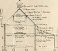 Picture 441 of 461 from Architectural details for every type of building : a practical drafting room guide for contractors, builders, lumber dealers, millmen, draftsmen and architects. (1921), leaf 143