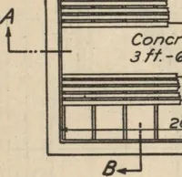 Picture 453 of 461 from Architectural details for every type of building : a practical drafting room guide for contractors, builders, lumber dealers, millmen, draftsmen and architects. (1921), leaf 149