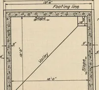 Picture 455 of 461 from Architectural details for every type of building : a practical drafting room guide for contractors, builders, lumber dealers, millmen, draftsmen and architects. (1921), leaf 149